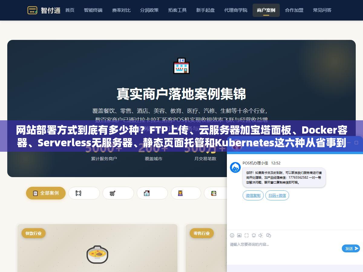 网站部署方式到底有多少种?FTP上传、云服务器加宝塔面板、Docker容器、Serverless无服务器、静态页面托管和Kubernetes这六种从省事到专业排列下来,做个人博客和企业官网选前两种就够了,做高并发SaaS才需要考虑后面四种 3 - 网站部署方式到底有多少种?FTP上传、云服务器加宝塔面板、Docker容器、Serverless无服务器、静态页面托管和Kubernetes这六种从省事到专业排列下来,做个人博客和企业官网选前两种就够了,做高并发SaaS才需要考虑后面四种 - UC建站系统