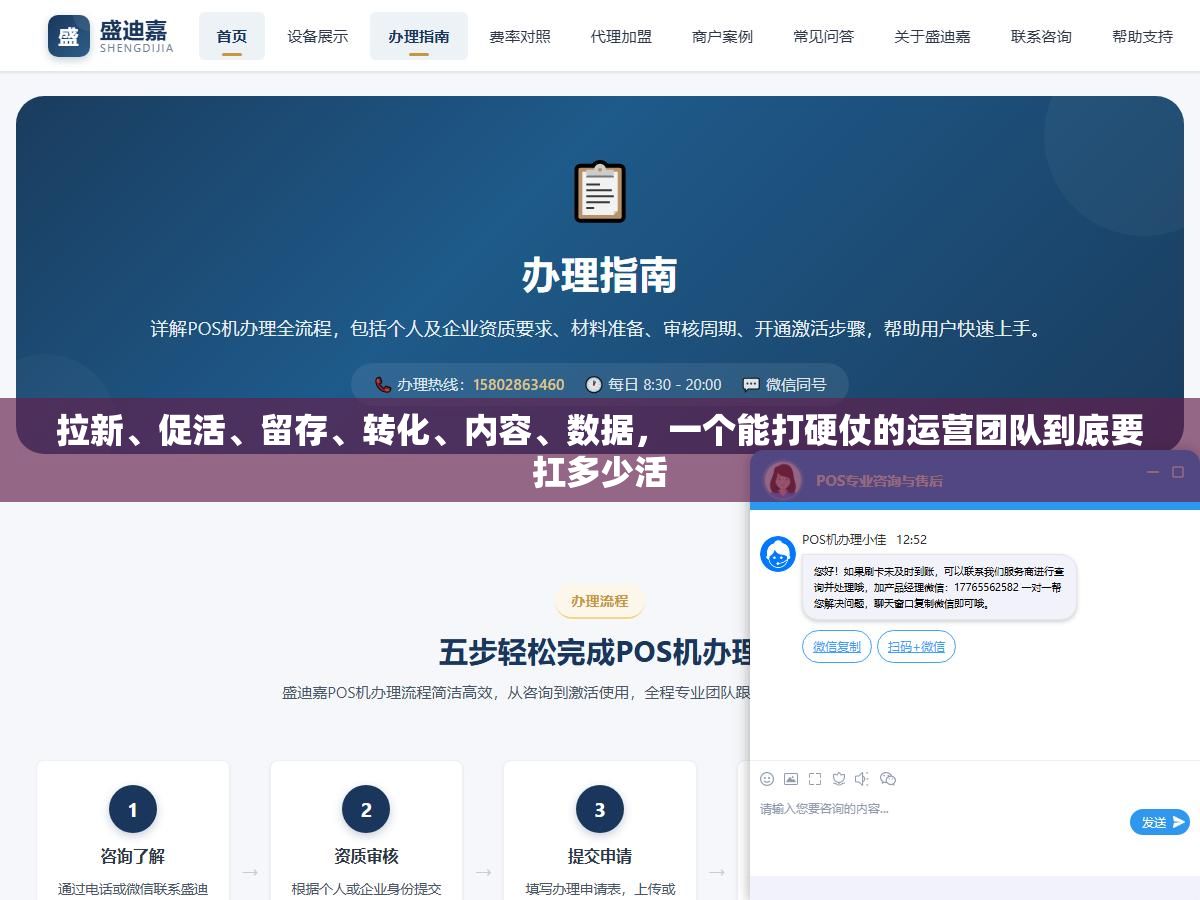 1 - 拉新、促活、留存、转化、内容、数据，一个能打硬仗的运营团队到底要扛多少活 - UC建站系统