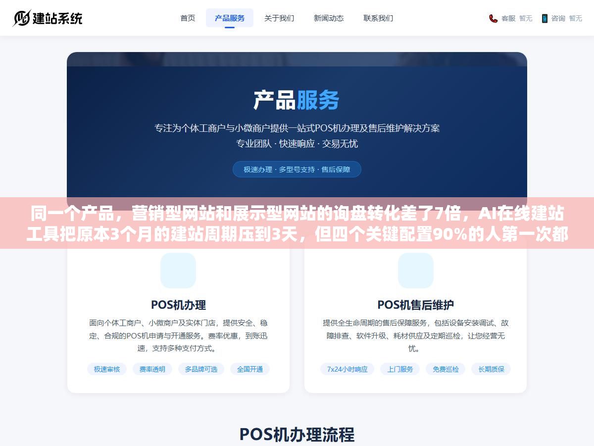 同一个产品,营销型网站和展示型网站的询盘转化差了7倍,AI在线建站工具把原本3个月的建站周期压到3天,但四个关键配置90%的人第一次都漏了 1 - 同一个产品,营销型网站和展示型网站的询盘转化差了7倍,AI在线建站工具把原本3个月的建站周期压到3天,但四个关键配置90%的人第一次都漏了 - UC建站系统