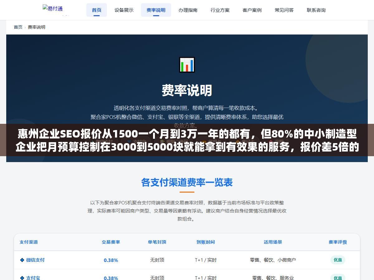 惠州企业SEO报价从1500一个月到3万一年的都有,但80%的中小制造型企业把月预算控制在3000到5000块就能拿到有效果的服务,报价差5倍的核心变量不是技术而是词库规模和内容产出频率 2 - 惠州企业SEO报价从1500一个月到3万一年的都有,但80%的中小制造型企业把月预算控制在3000到5000块就能拿到有效果的服务,报价差5倍的核心变量不是技术而是词库规模和内容产出频率 - UC建站系统