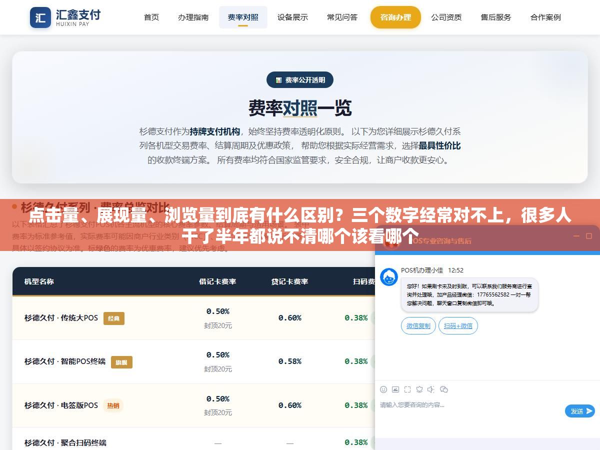 点击量、展现量、浏览量到底有什么区别?三个数字经常对不上,很多人干了半年都说不清哪个该看哪个 1 - 点击量、展现量、浏览量到底有什么区别?三个数字经常对不上,很多人干了半年都说不清哪个该看哪个 - UC建站系统