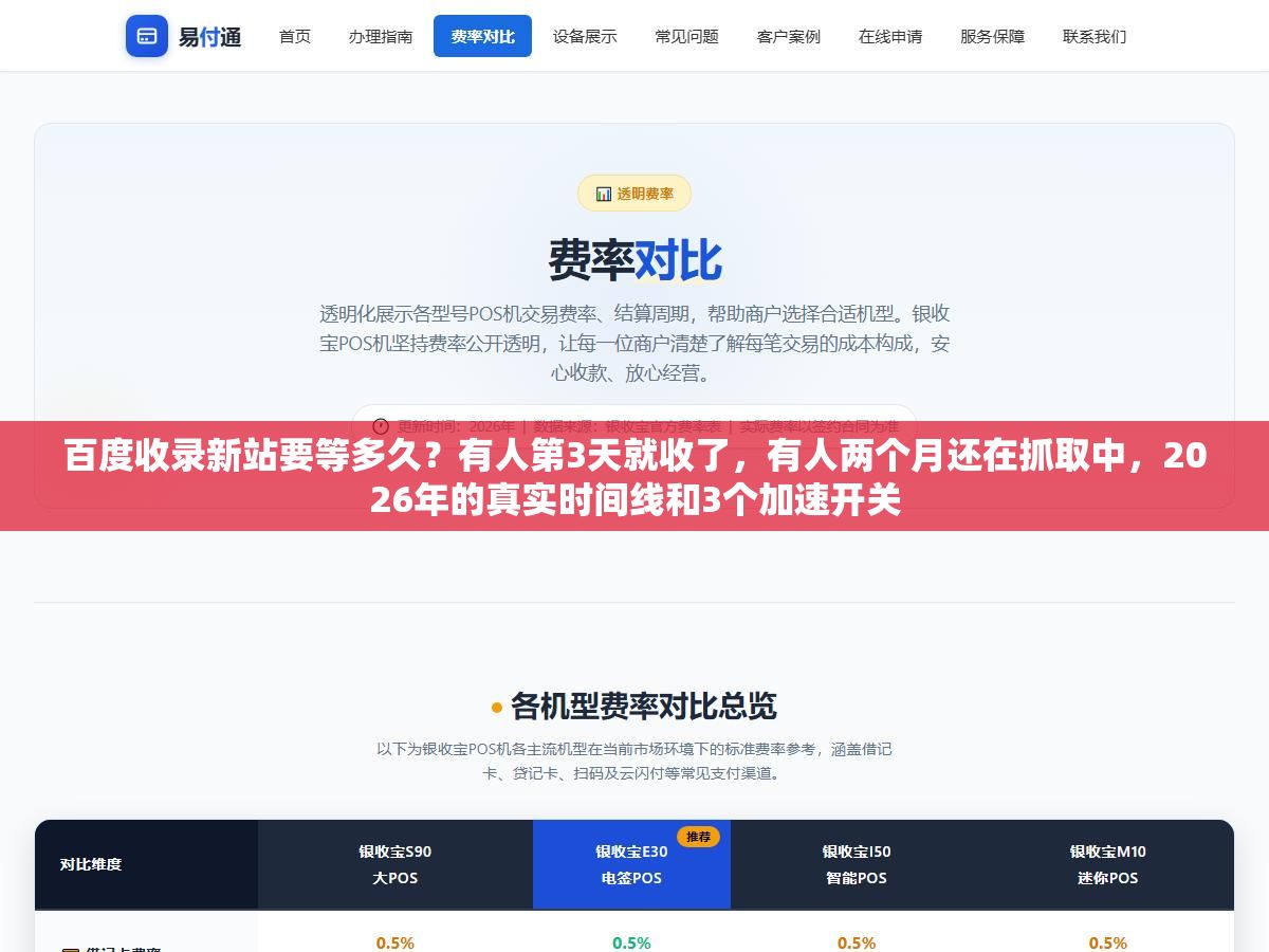 1 - 百度收录新站要等多久？有人第3天就收了，有人两个月还在抓取中，2026年的真实时间线和3个加速开关 - UC建站系统