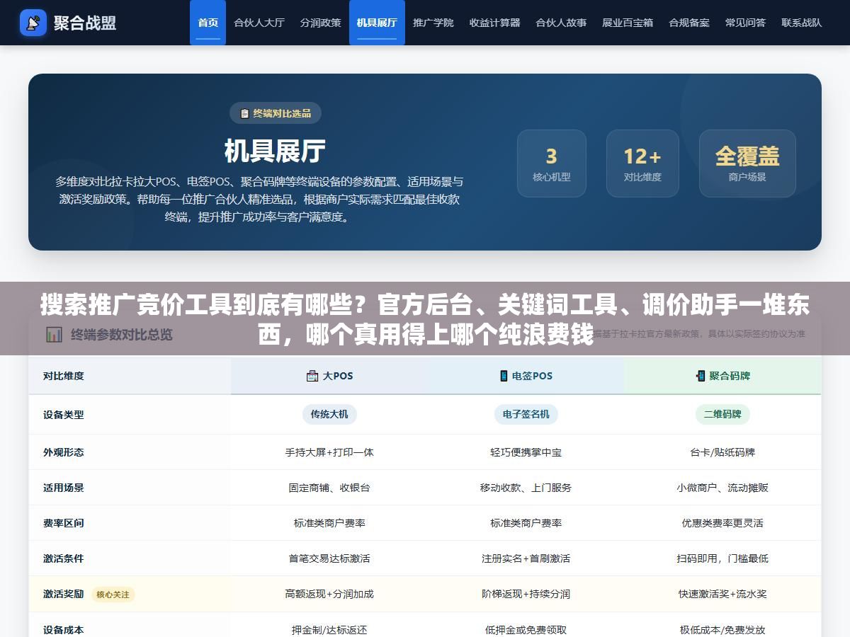 搜索推广竞价工具到底有哪些?官方后台、关键词工具、调价助手一堆东西,哪个真用得上哪个纯浪费钱 1 - 搜索推广竞价工具到底有哪些?官方后台、关键词工具、调价助手一堆东西,哪个真用得上哪个纯浪费钱 - UC建站系统