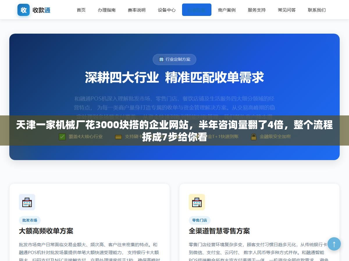 天津一家机械厂花3000块搭的企业网站,半年咨询量翻了4倍,整个流程拆成7步给你看 2 - 天津一家机械厂花3000块搭的企业网站,半年咨询量翻了4倍,整个流程拆成7步给你看 - UC建站系统