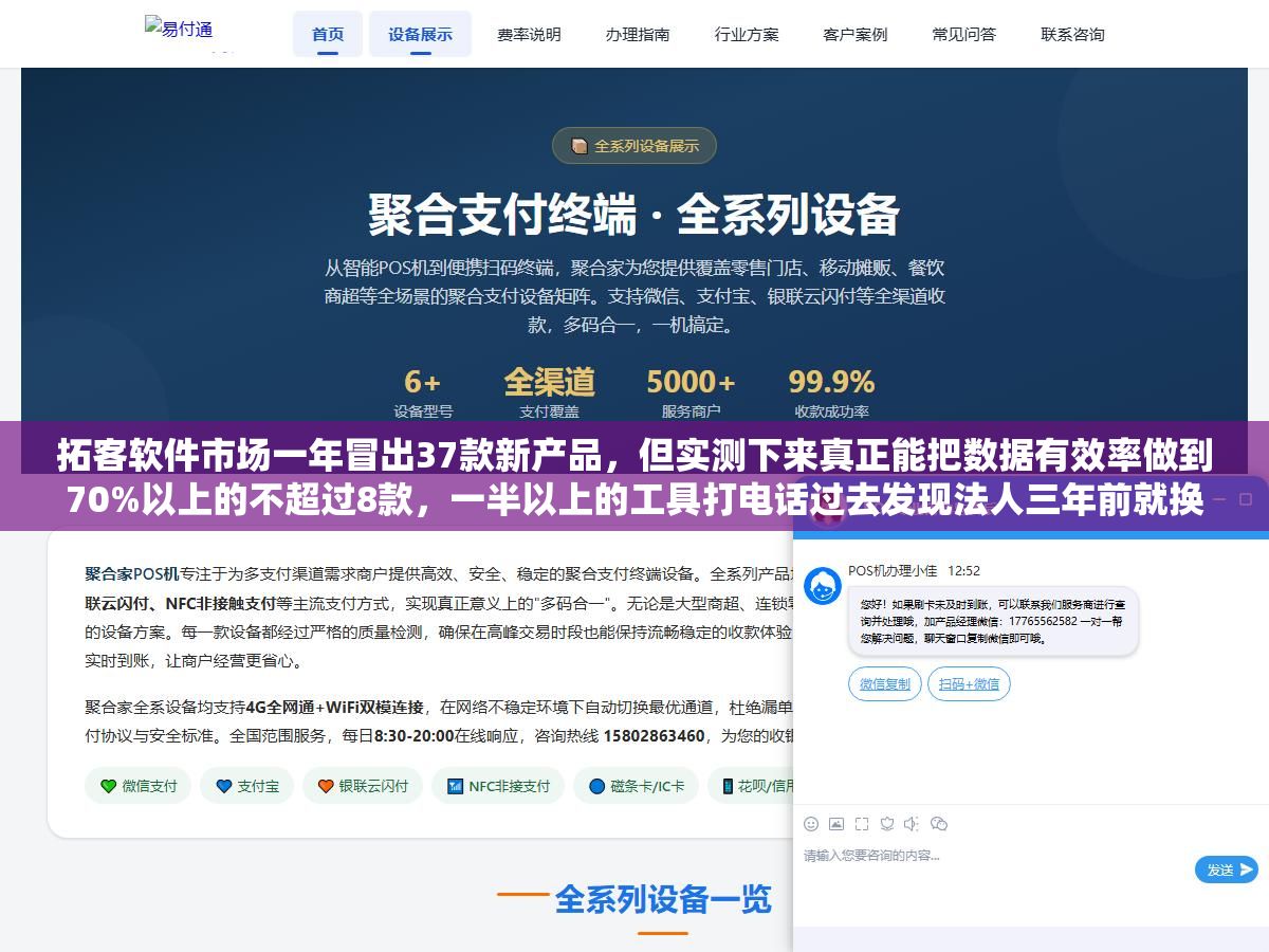 1 - 拓客软件市场一年冒出37款新产品，但实测下来真正能把数据有效率做到70%以上的不超过8款，一半以上的工具打电话过去发现法人三年前就换了、手机号是空号、或者干脆是虚拟号段根本打不通，买之前不问这3个问题，交完年费基本等于花钱买了个Excel表格 - UC建站系统