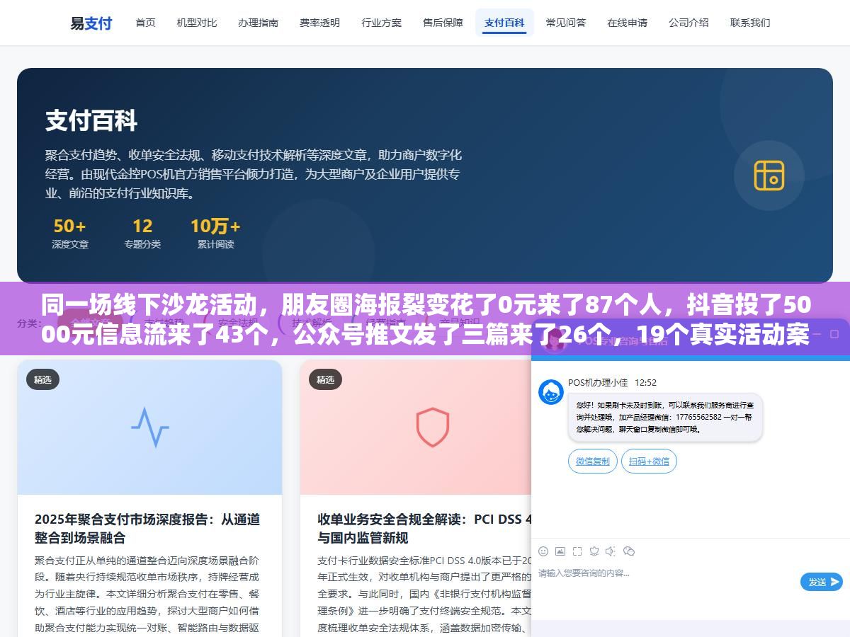 同一场线下沙龙活动,朋友圈海报裂变花了0元来了87个人,抖音投了5000元信息流来了43个,公众号推文发了三篇来了26个,19个真实活动案例的数据告诉你:活动线上宣传渠道选错了不是多花冤枉钱的事,是花了钱人也来了但转化率差了三倍 1 - 同一场线下沙龙活动,朋友圈海报裂变花了0元来了87个人,抖音投了5000元信息流来了43个,公众号推文发了三篇来了26个,19个真实活动案例的数据告诉你:活动线上宣传渠道选错了不是多花冤枉钱的事,是花了钱人也来了但转化率差了三倍 - UC建站系统