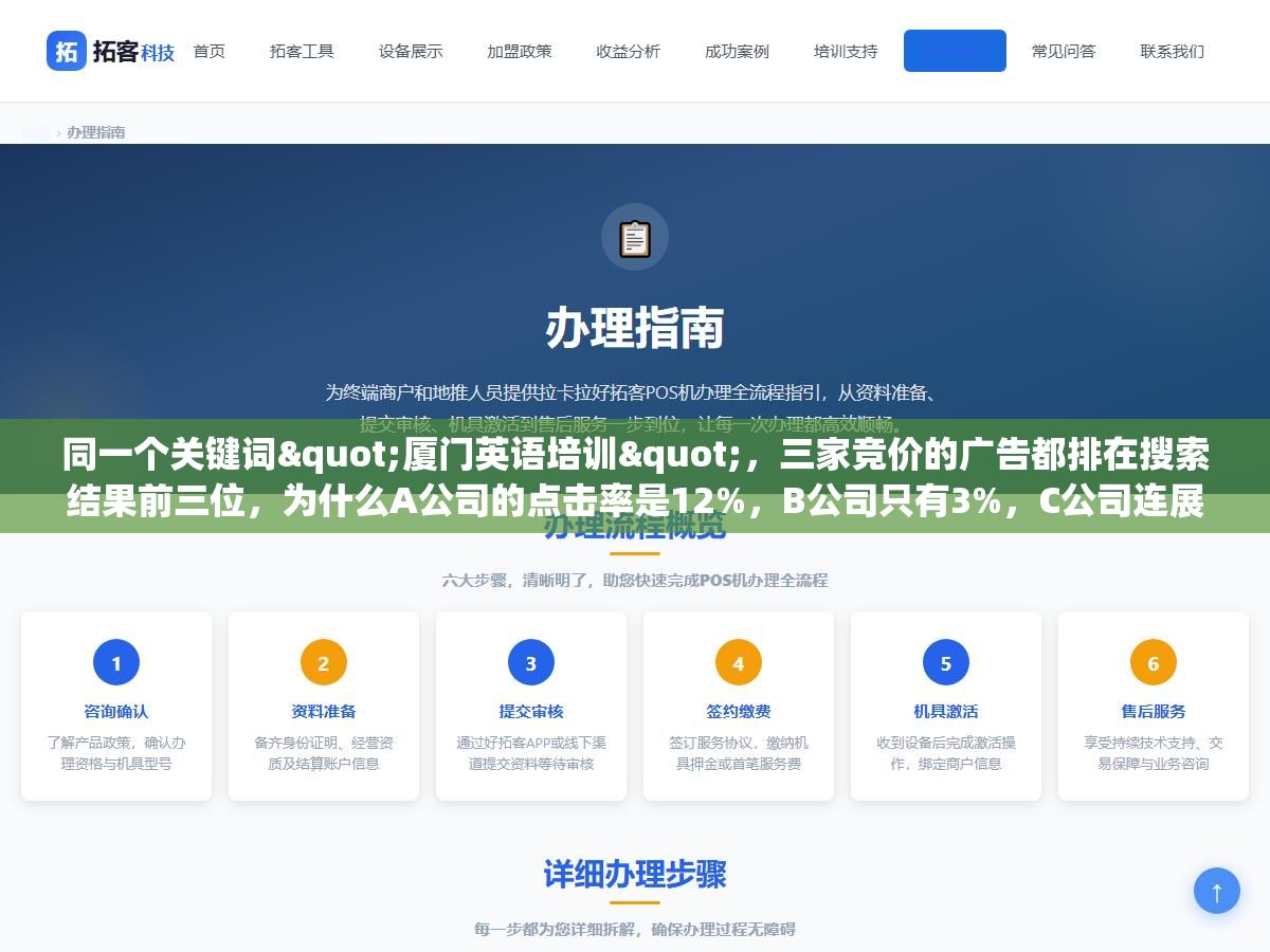 2 - 同一个关键词"厦门英语培训"，三家竞价的广告都排在搜索结果前三位，为什么A公司的点击率是12%，B公司只有3%，C公司连展现都没有？百度竞价创意里面标题前15个字、通配符插在第几个字的位置、描述里有没有一个让用户觉得"不点进去就亏了"的行动指令，这三件事比出价重要得多 - UC建站系统