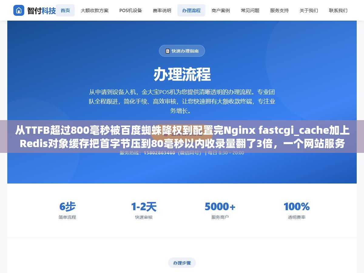 从TTFB超过800毫秒被百度蜘蛛降权到配置完Nginx fastcgi_cache加上Redis对象缓存把首字节压到80毫秒以内收录量翻了3倍,一个网站服务端优化的完整路径走下来才知道"服务优化"这四个字到底在说什么 2 - 从TTFB超过800毫秒被百度蜘蛛降权到配置完Nginx fastcgi_cache加上Redis对象缓存把首字节压到80毫秒以内收录量翻了3倍,一个网站服务端优化的完整路径走下来才知道"服务优化"这四个字到底在说什么 - UC建站系统
