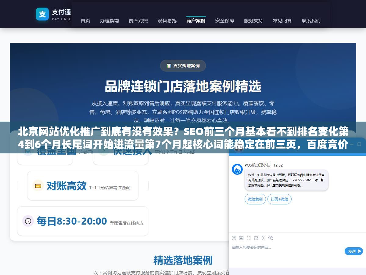 北京网站优化推广到底有没有效果?SEO前三个月基本看不到排名变化第4到6个月长尾词开始进流量第7个月起核心词能稳定在前三页,百度竞价当天就能上首页但制造业单次点击成本从2018年3块2涨到2026年28块7转化率却从12%跌到1.8%,选错推广方式的话一个月扔两三万进去连个水花都听不到 2 - 北京网站优化推广到底有没有效果?SEO前三个月基本看不到排名变化第4到6个月长尾词开始进流量第7个月起核心词能稳定在前三页,百度竞价当天就能上首页但制造业单次点击成本从2018年3块2涨到2026年28块7转化率却从12%跌到1.8%,选错推广方式的话一个月扔两三万进去连个水花都听不到 - UC建站系统