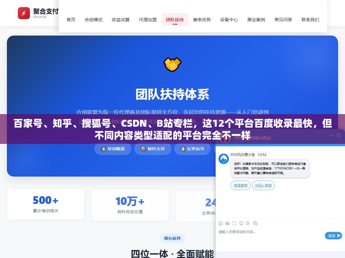 百家号、知乎、搜狐号、CSDN、B站专栏,这12个平台百度收录最快,但不同内容类型适配的平台完全不一样 1 - 百家号、知乎、搜狐号、CSDN、B站专栏,这12个平台百度收录最快,但不同内容类型适配的平台完全不一样 - UC建站系统