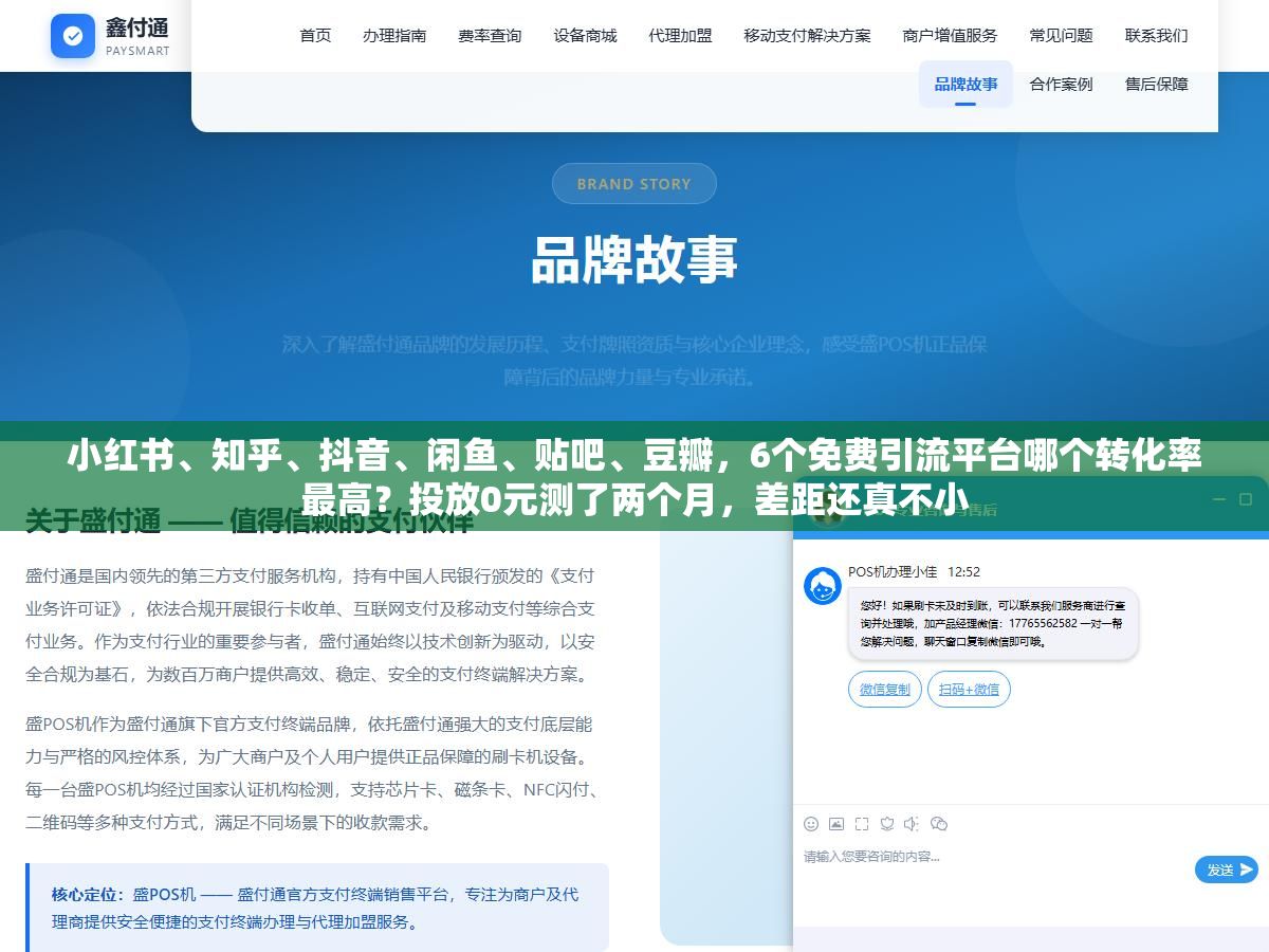 小红书、知乎、抖音、闲鱼、贴吧、豆瓣,6个免费引流平台哪个转化率最高?投放0元测了两个月,差距还真不小 3 - 小红书、知乎、抖音、闲鱼、贴吧、豆瓣,6个免费引流平台哪个转化率最高?投放0元测了两个月,差距还真不小 - UC建站系统