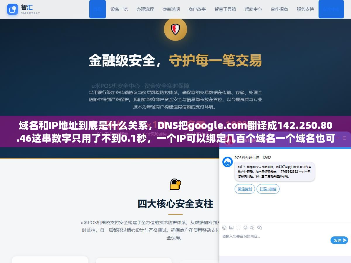 域名和IP地址到底是什么关系,DNS把google.com翻译成142.250.80.46这串数字只用了不到0.1秒,一个IP可以绑定几百个域名一个域名也可以指向多个IP,搞懂A记录CNAME记录和共享IP独立IP的区别建站买服务器的时候至少少踩三个坑 2 - 域名和IP地址到底是什么关系,DNS把google.com翻译成142.250.80.46这串数字只用了不到0.1秒,一个IP可以绑定几百个域名一个域名也可以指向多个IP,搞懂A记录CNAME记录和共享IP独立IP的区别建站买服务器的时候至少少踩三个坑 - UC建站系统