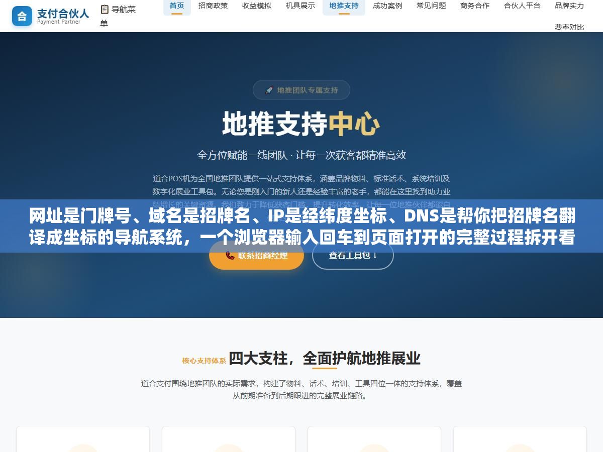 网址是门牌号、域名是招牌名、IP是经纬度坐标、DNS是帮你把招牌名翻译成坐标的导航系统,一个浏览器输入回车到页面打开的完整过程拆开看,每一步都在这 2 - 网址是门牌号、域名是招牌名、IP是经纬度坐标、DNS是帮你把招牌名翻译成坐标的导航系统,一个浏览器输入回车到页面打开的完整过程拆开看,每一步都在这 - UC建站系统