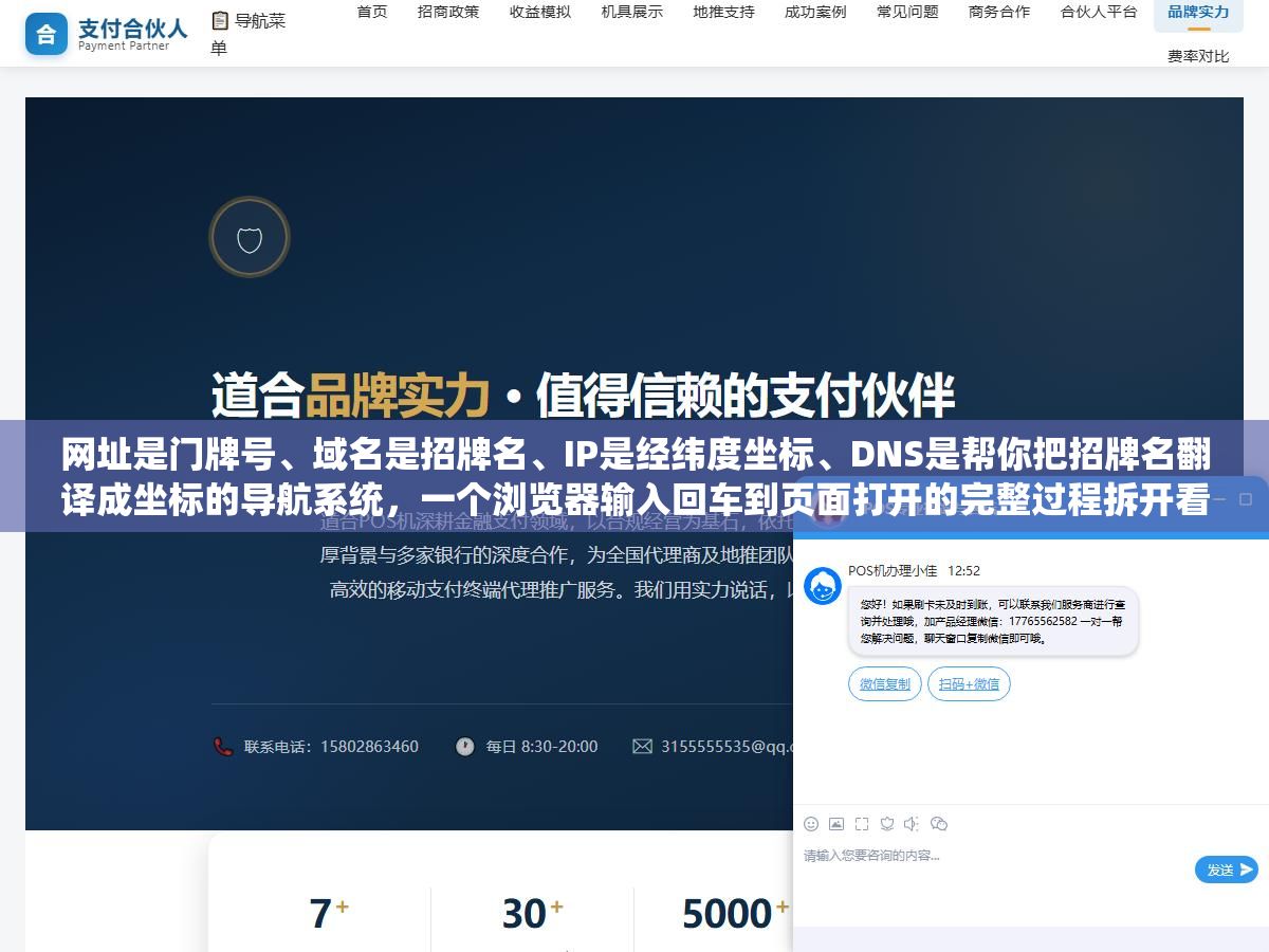 网址是门牌号、域名是招牌名、IP是经纬度坐标、DNS是帮你把招牌名翻译成坐标的导航系统,一个浏览器输入回车到页面打开的完整过程拆开看,每一步都在这 3 - 网址是门牌号、域名是招牌名、IP是经纬度坐标、DNS是帮你把招牌名翻译成坐标的导航系统,一个浏览器输入回车到页面打开的完整过程拆开看,每一步都在这 - UC建站系统