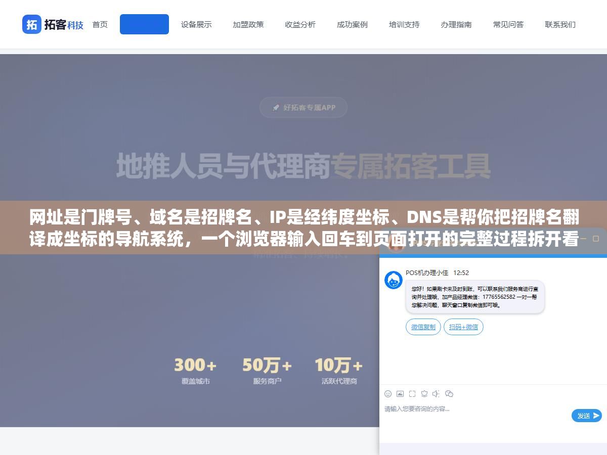 网址是门牌号、域名是招牌名、IP是经纬度坐标、DNS是帮你把招牌名翻译成坐标的导航系统,一个浏览器输入回车到页面打开的完整过程拆开看,每一步都在这 1 - 网址是门牌号、域名是招牌名、IP是经纬度坐标、DNS是帮你把招牌名翻译成坐标的导航系统,一个浏览器输入回车到页面打开的完整过程拆开看,每一步都在这 - UC建站系统