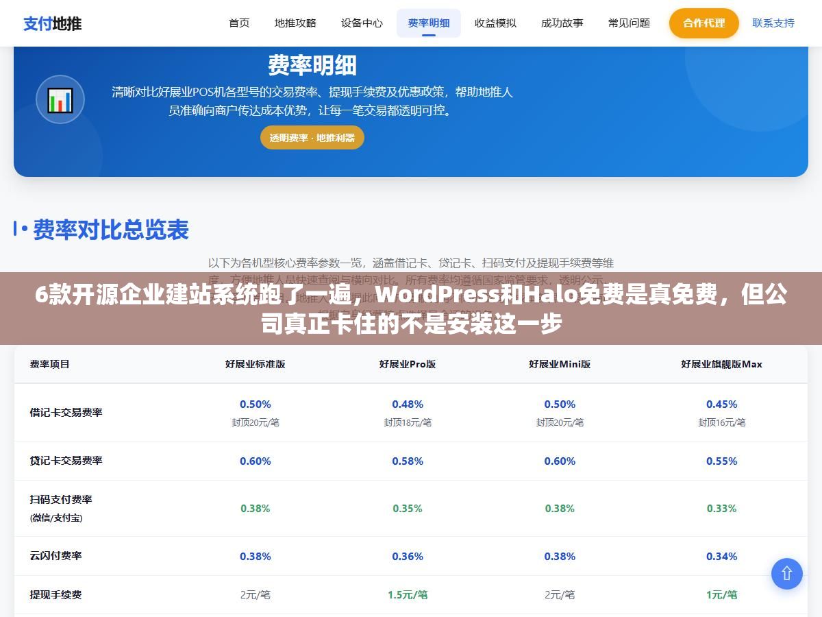 6款开源企业建站系统跑了一遍,WordPress和Halo免费是真免费,但公司真正卡住的不是安装这一步 2 - 6款开源企业建站系统跑了一遍,WordPress和Halo免费是真免费,但公司真正卡住的不是安装这一步 - UC建站系统