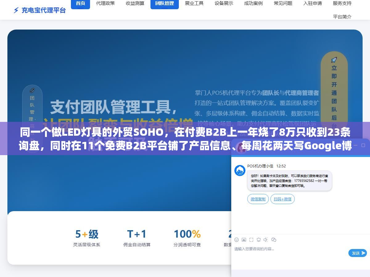 1 - 同一个做LED灯具的外贸SOHO，在付费B2B上一年烧了8万只收到23条询盘，同时在11个免费B2B平台铺了产品信息、每周花两天写Google博客长尾文章、LinkedIn加了600个行业客户，一年下来零成本拿到47条有效询盘还成交了4个客户，免费渠道不是没效果是你没铺够量也没用对方法 - UC建站系统
