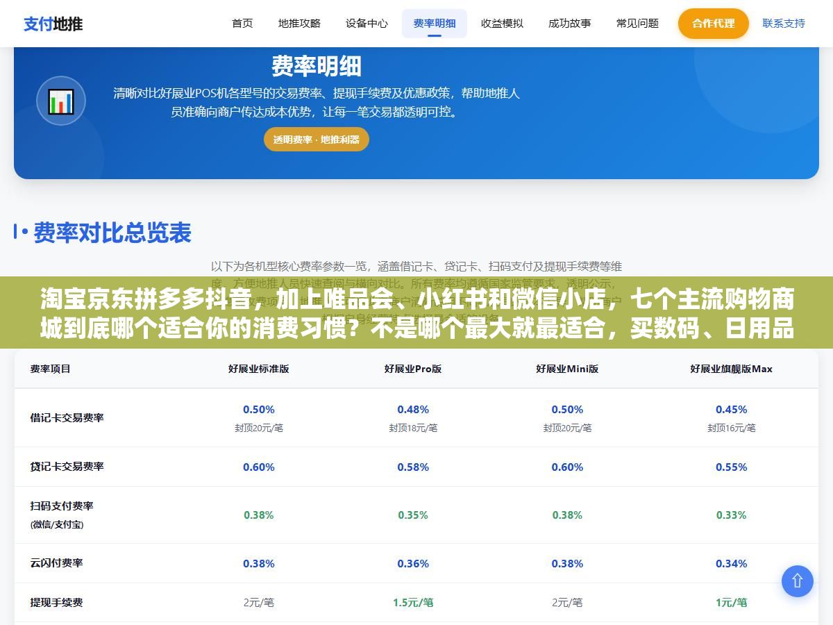 淘宝京东拼多多抖音,加上唯品会、小红书和微信小店,七个主流购物商城到底哪个适合你的消费习惯?不是哪个最大就最适合,买数码、日用品、大牌和生鲜,同样的商品在不同平台的到手价差出一倍很正常 1 - 淘宝京东拼多多抖音,加上唯品会、小红书和微信小店,七个主流购物商城到底哪个适合你的消费习惯?不是哪个最大就最适合,买数码、日用品、大牌和生鲜,同样的商品在不同平台的到手价差出一倍很正常 - UC建站系统