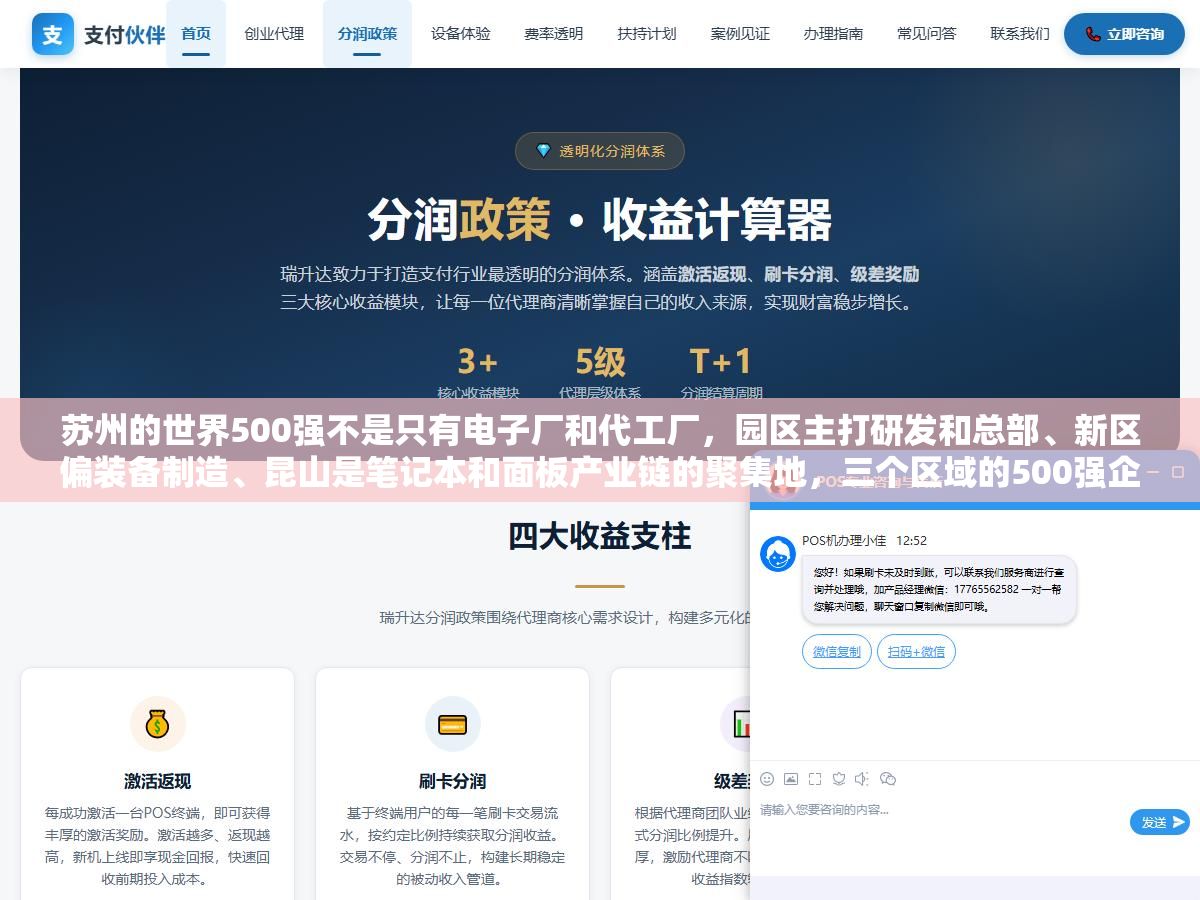 苏州的世界500强不是只有电子厂和代工厂,园区主打研发和总部、新区偏装备制造、昆山是笔记本和面板产业链的聚集地,三个区域的500强企业类型差别比你看名字想象的复杂得多 2 - 苏州的世界500强不是只有电子厂和代工厂,园区主打研发和总部、新区偏装备制造、昆山是笔记本和面板产业链的聚集地,三个区域的500强企业类型差别比你看名字想象的复杂得多 - UC建站系统