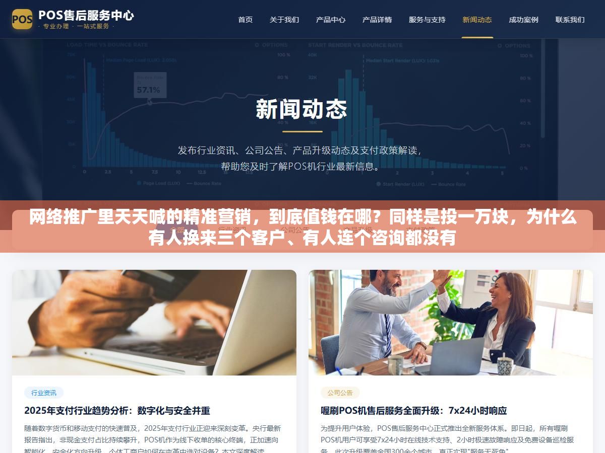 网络推广里天天喊的精准营销,到底值钱在哪?同样是投一万块,为什么有人换来三个客户、有人连个咨询都没有 2 - 网络推广里天天喊的精准营销,到底值钱在哪?同样是投一万块,为什么有人换来三个客户、有人连个咨询都没有 - UC建站系统