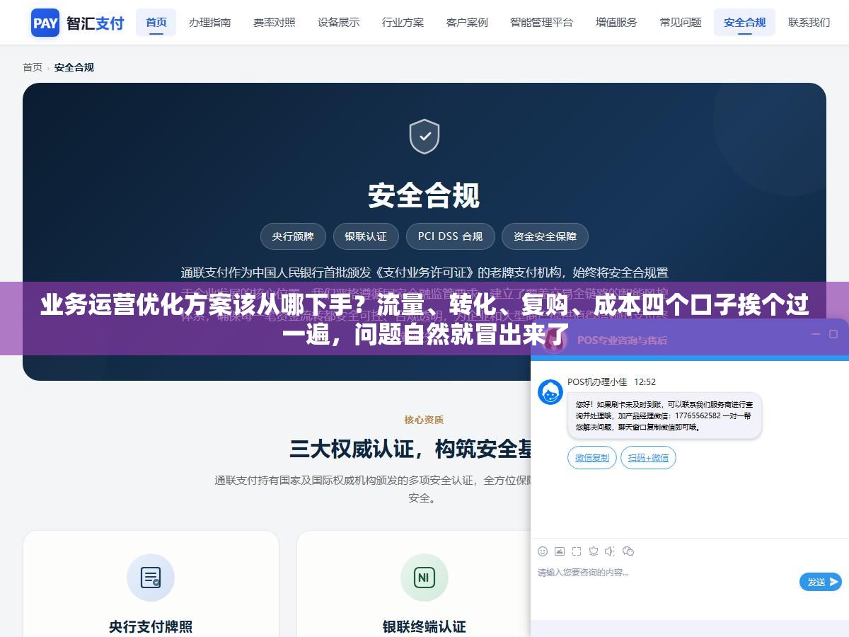 业务运营优化方案该从哪下手?流量、转化、复购、成本四个口子挨个过一遍,问题自然就冒出来了 1 - 业务运营优化方案该从哪下手?流量、转化、复购、成本四个口子挨个过一遍,问题自然就冒出来了 - UC建站系统