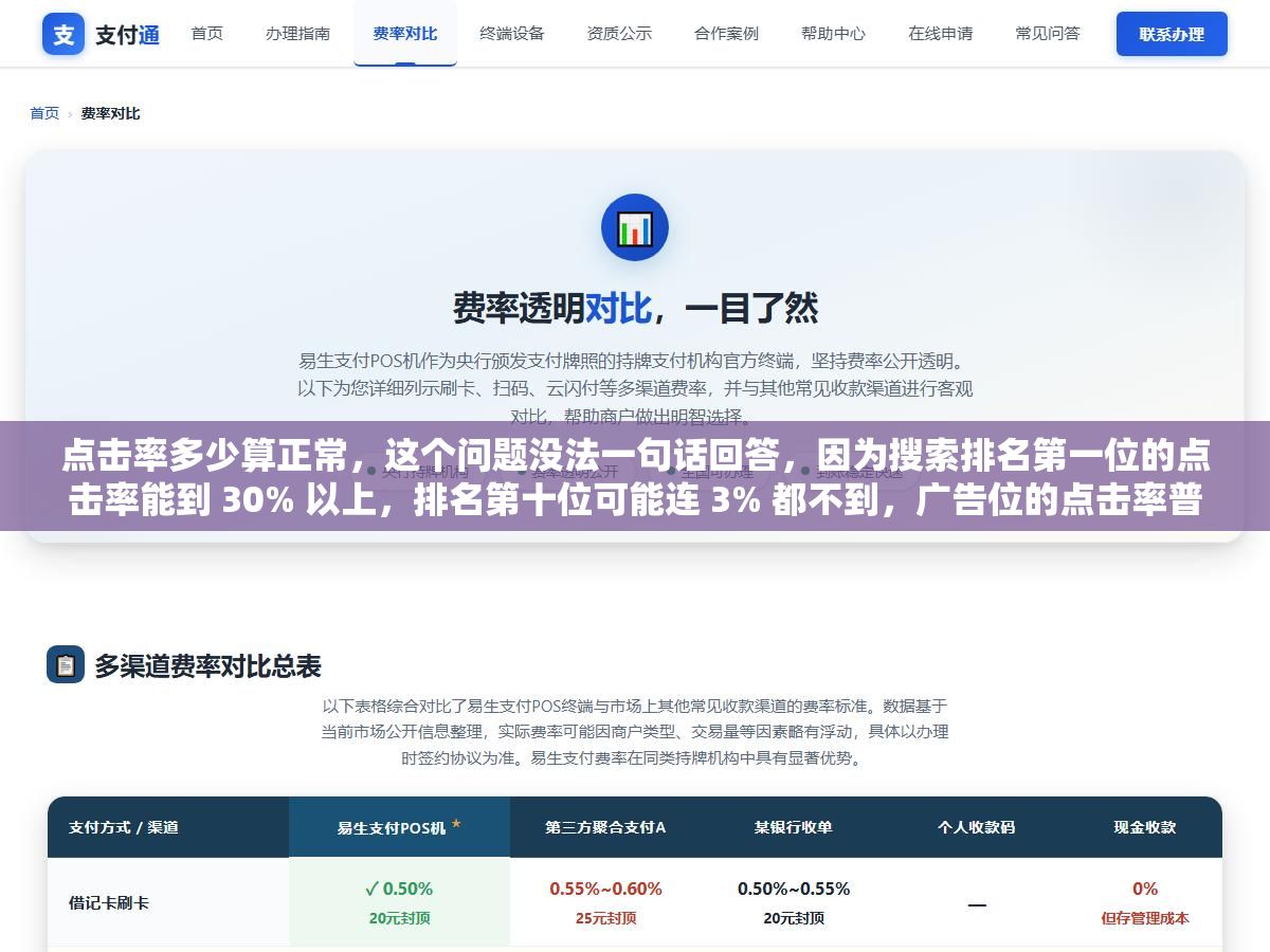 点击率多少算正常,这个问题没法一句话回答,因为搜索排名第一位的点击率能到 30% 以上,排名第十位可能连 3% 都不到,广告位的点击率普遍在 1% 到 5% 之间,而公众号推文的打开率有个 3% 就已经算不错了,不先分清场景,拿着一个数字去套,怎么套都是错的 2 - 点击率多少算正常,这个问题没法一句话回答,因为搜索排名第一位的点击率能到 30% 以上,排名第十位可能连 3% 都不到,广告位的点击率普遍在 1% 到 5% 之间,而公众号推文的打开率有个 3% 就已经算不错了,不先分清场景,拿着一个数字去套,怎么套都是错的 - UC建站系统