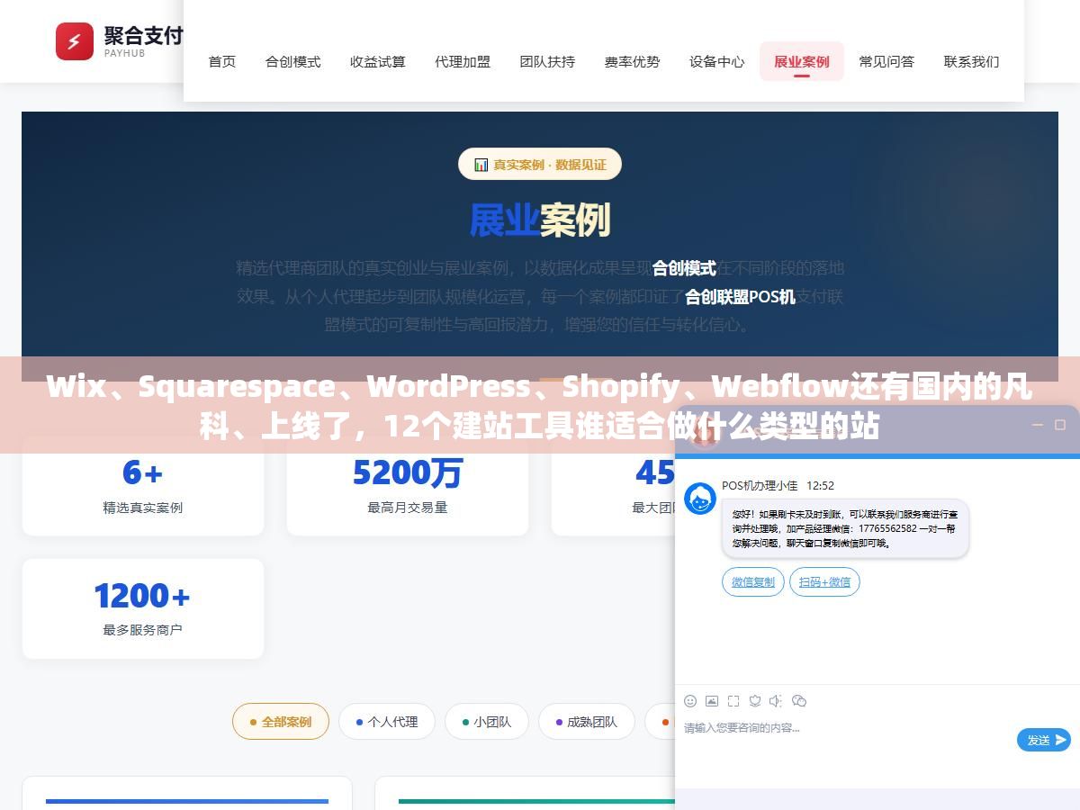 Wix、Squarespace、WordPress、Shopify、Webflow还有国内的凡科、上线了,12个建站工具谁适合做什么类型的站 2 - Wix、Squarespace、WordPress、Shopify、Webflow还有国内的凡科、上线了,12个建站工具谁适合做什么类型的站 - UC建站系统