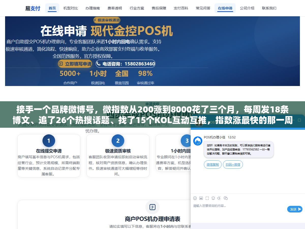 接手一个品牌微博号,微指数从200涨到8000花了三个月,每周发18条博文、追了26个热搜话题、找了15个KOL互动互推,指数涨最快的那一周不是花预算最大的那周,是做了一条没花一分钱的素人UGC征集活动阅读量破了500万 1 - 接手一个品牌微博号,微指数从200涨到8000花了三个月,每周发18条博文、追了26个热搜话题、找了15个KOL互动互推,指数涨最快的那一周不是花预算最大的那周,是做了一条没花一分钱的素人UGC征集活动阅读量破了500万 - UC建站系统