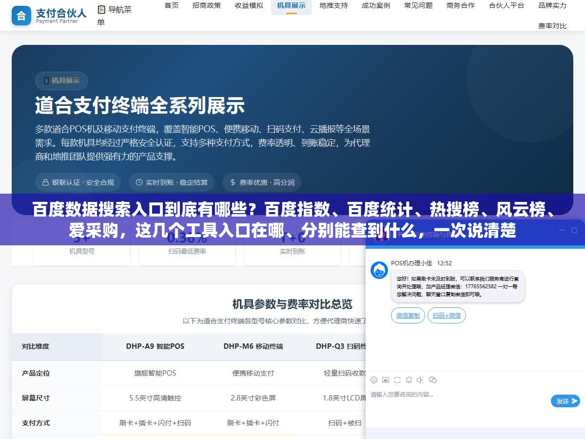 百度数据搜索入口到底有哪些?百度指数、百度统计、热搜榜、风云榜、爱采购,这几个工具入口在哪、分别能查到什么,一次说清楚 2 - 百度数据搜索入口到底有哪些?百度指数、百度统计、热搜榜、风云榜、爱采购,这几个工具入口在哪、分别能查到什么,一次说清楚 - UC建站系统