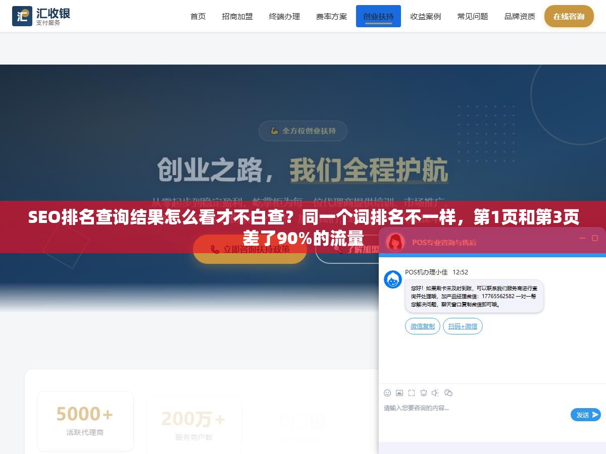 SEO排名查询结果怎么看才不白查?同一个词排名不一样,第1页和第3页差了90%的流量 3 - SEO排名查询结果怎么看才不白查?同一个词排名不一样,第1页和第3页差了90%的流量 - UC建站系统