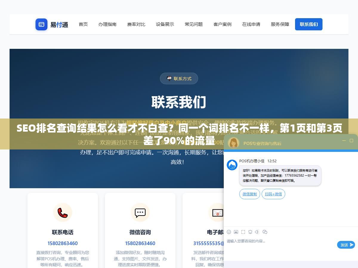 SEO排名查询结果怎么看才不白查?同一个词排名不一样,第1页和第3页差了90%的流量 1 - SEO排名查询结果怎么看才不白查?同一个词排名不一样,第1页和第3页差了90%的流量 - UC建站系统