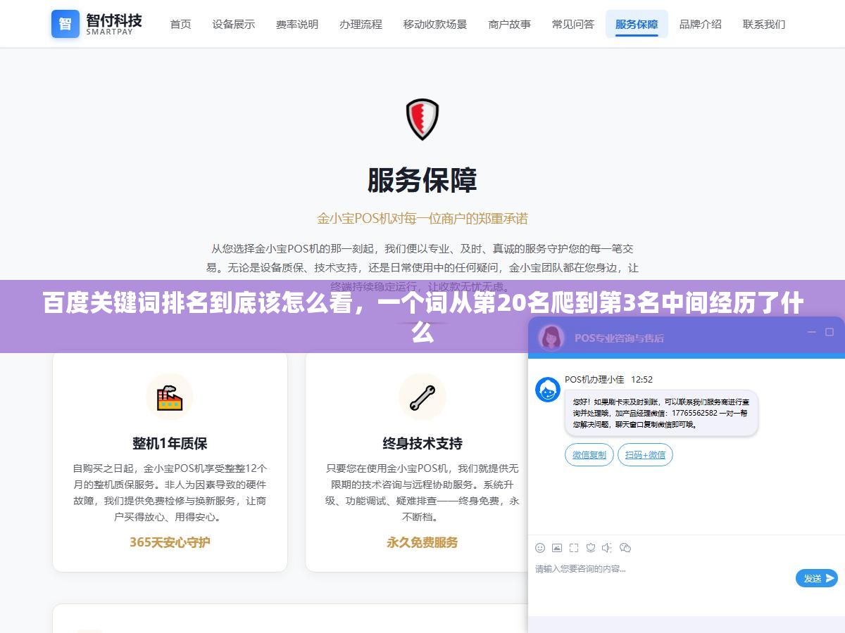 百度关键词排名到底该怎么看,一个词从第20名爬到第3名中间经历了什么 1 - 百度关键词排名到底该怎么看,一个词从第20名爬到第3名中间经历了什么 - UC建站系统