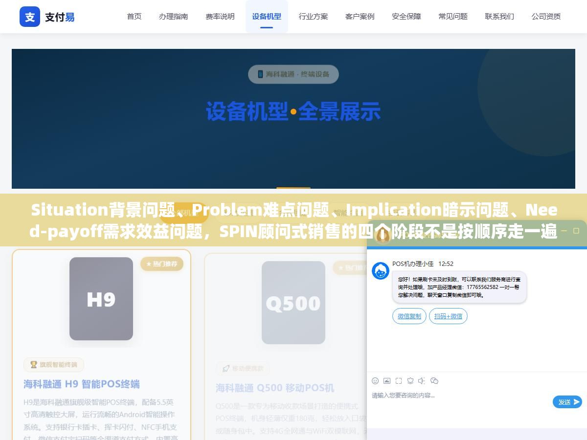 Situation背景问题、Problem难点问题、Implication暗示问题、Need-payoff需求效益问题,SPIN顾问式销售的四个阶段不是按顺序走一遍就完了,能不能在客户脑子里种下一个"不解决这个问题损失更大"的认知才是这套方法有没有用对的关键 1 - Situation背景问题、Problem难点问题、Implication暗示问题、Need-payoff需求效益问题,SPIN顾问式销售的四个阶段不是按顺序走一遍就完了,能不能在客户脑子里种下一个"不解决这个问题损失更大"的认知才是这套方法有没有用对的关键 - UC建站系统