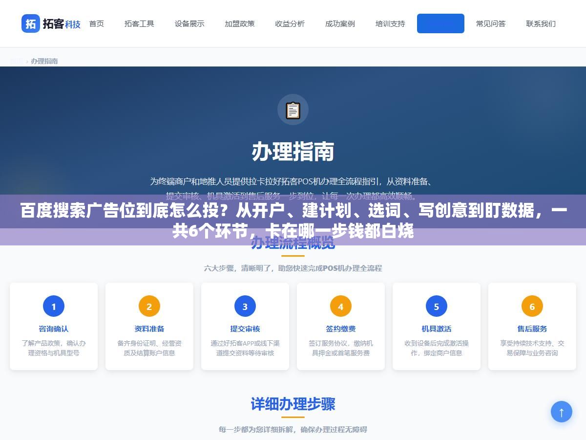 1 - 百度搜索广告位到底怎么投？从开户、建计划、选词、写创意到盯数据，一共6个环节，卡在哪一步钱都白烧 - UC建站系统