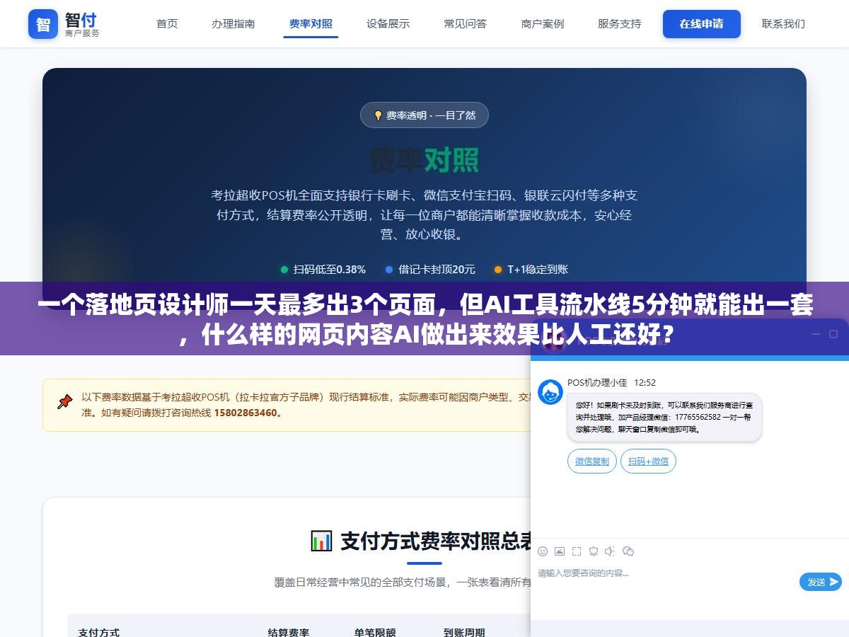 一个落地页设计师一天最多出3个页面,但AI工具流水线5分钟就能出一套,什么样的网页内容AI做出来效果比人工还好? 1 - 一个落地页设计师一天最多出3个页面,但AI工具流水线5分钟就能出一套,什么样的网页内容AI做出来效果比人工还好? - UC建站系统