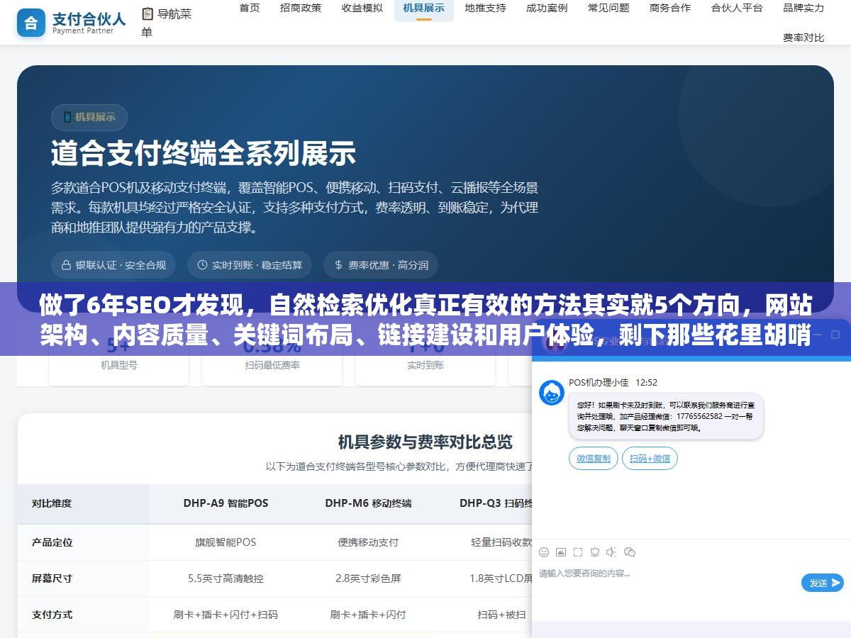 做了6年SEO才发现,自然检索优化真正有效的方法其实就5个方向,网站架构、内容质量、关键词布局、链接建设和用户体验,剩下那些花里胡哨的技巧80%的权重都在这5个方向里 2 - 做了6年SEO才发现,自然检索优化真正有效的方法其实就5个方向,网站架构、内容质量、关键词布局、链接建设和用户体验,剩下那些花里胡哨的技巧80%的权重都在这5个方向里 - UC建站系统
