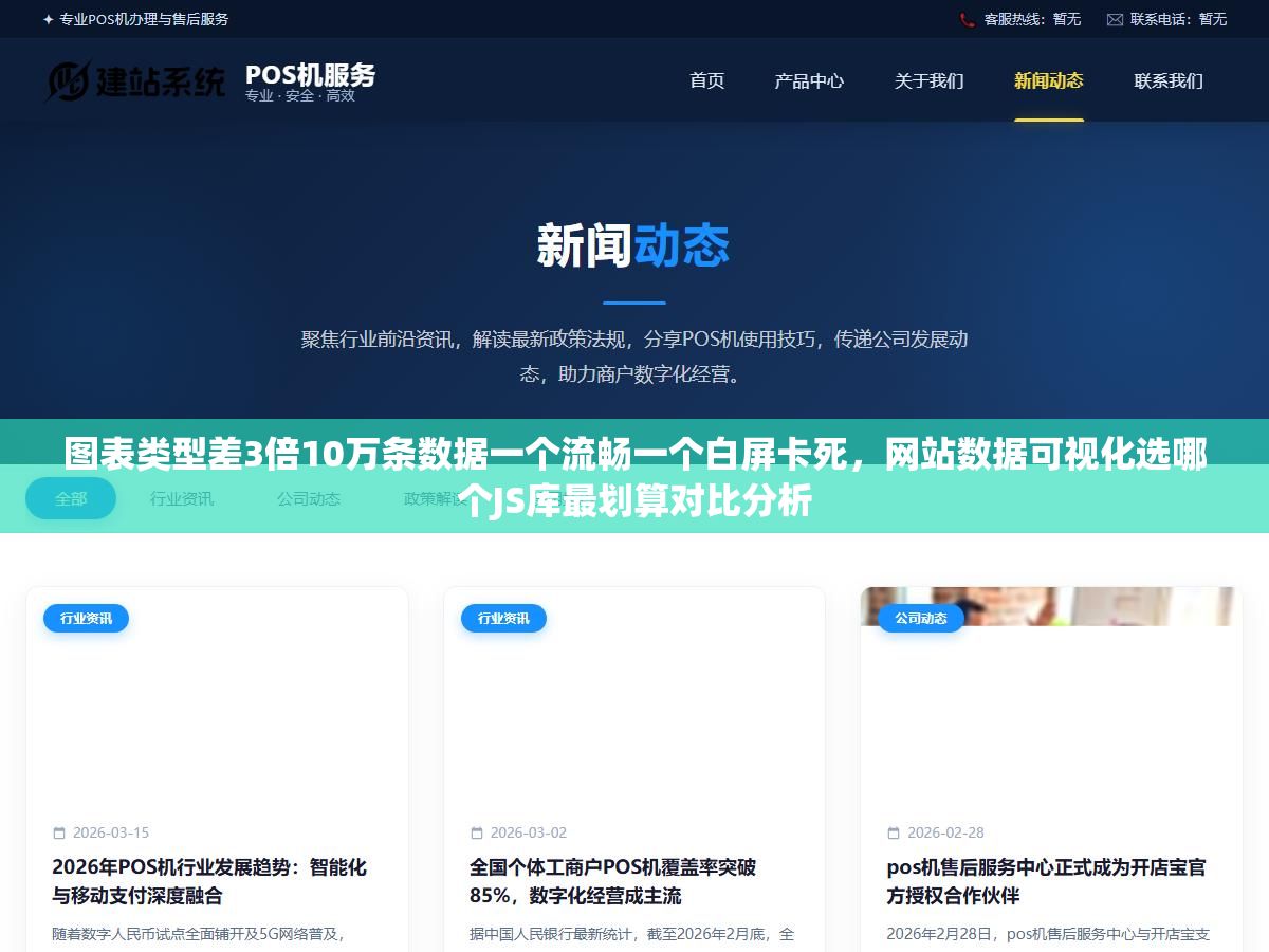 图表类型差3倍10万条数据一个流畅一个白屏卡死,网站数据可视化选哪个JS库最划算对比分析 2 - 图表类型差3倍10万条数据一个流畅一个白屏卡死,网站数据可视化选哪个JS库最划算对比分析 - UC建站系统