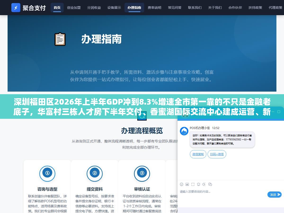 3 - 深圳福田区2026年上半年GDP冲到8.3%增速全市第一靠的不只是金融老底子，华富村三栋人才房下半年交付、香蜜湖国际交流中心建成运营、新皇岗口岸年内开通一次放行、10个城市更新项目砸了140亿、10项民生实事覆盖了从学位到加装电梯的全生命周期 - UC建站系统