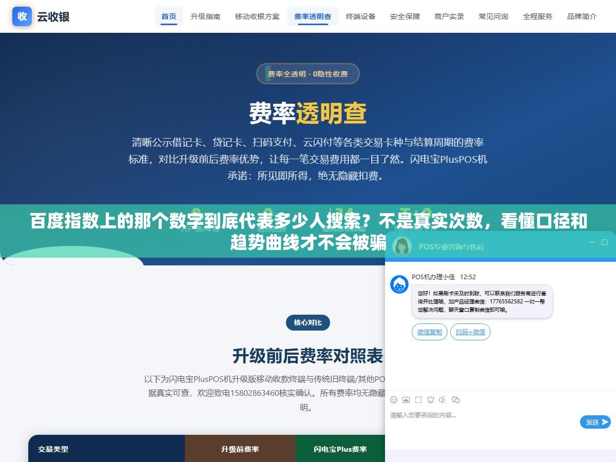 百度指数上的那个数字到底代表多少人搜索?不是真实次数,看懂口径和趋势曲线才不会被骗 2 - 百度指数上的那个数字到底代表多少人搜索?不是真实次数,看懂口径和趋势曲线才不会被骗 - UC建站系统