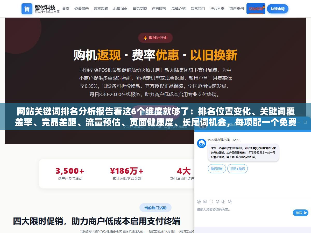 网站关键词排名分析报告看这6个维度就够了:排名位置变化、关键词覆盖率、竞品差距、流量预估、页面健康度、长尾词机会,每项配一个免费工具花30分钟就能出报告 3 - 网站关键词排名分析报告看这6个维度就够了:排名位置变化、关键词覆盖率、竞品差距、流量预估、页面健康度、长尾词机会,每项配一个免费工具花30分钟就能出报告 - UC建站系统