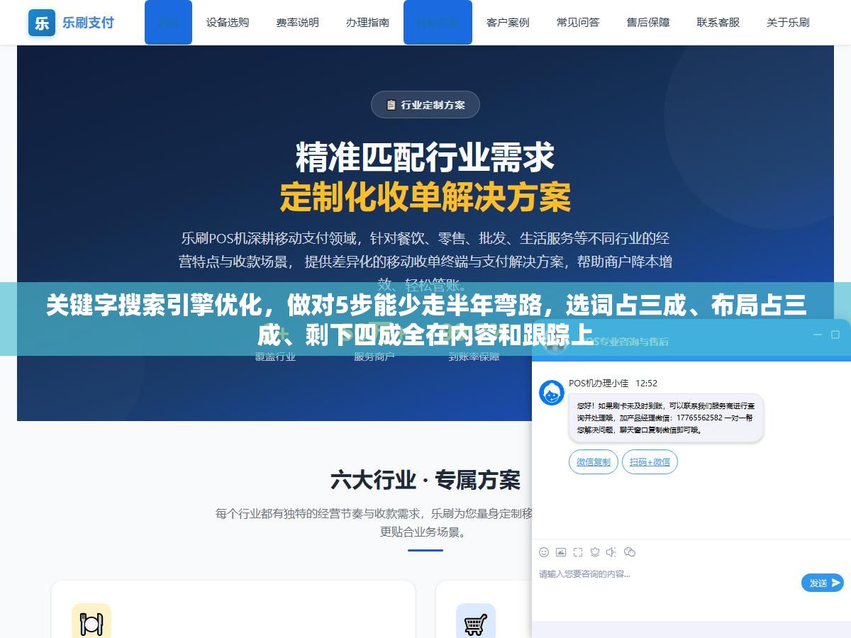 关键字搜索引擎优化,做对5步能少走半年弯路,选词占三成、布局占三成、剩下四成全在内容和跟踪上 2 - 关键字搜索引擎优化,做对5步能少走半年弯路,选词占三成、布局占三成、剩下四成全在内容和跟踪上 - UC建站系统