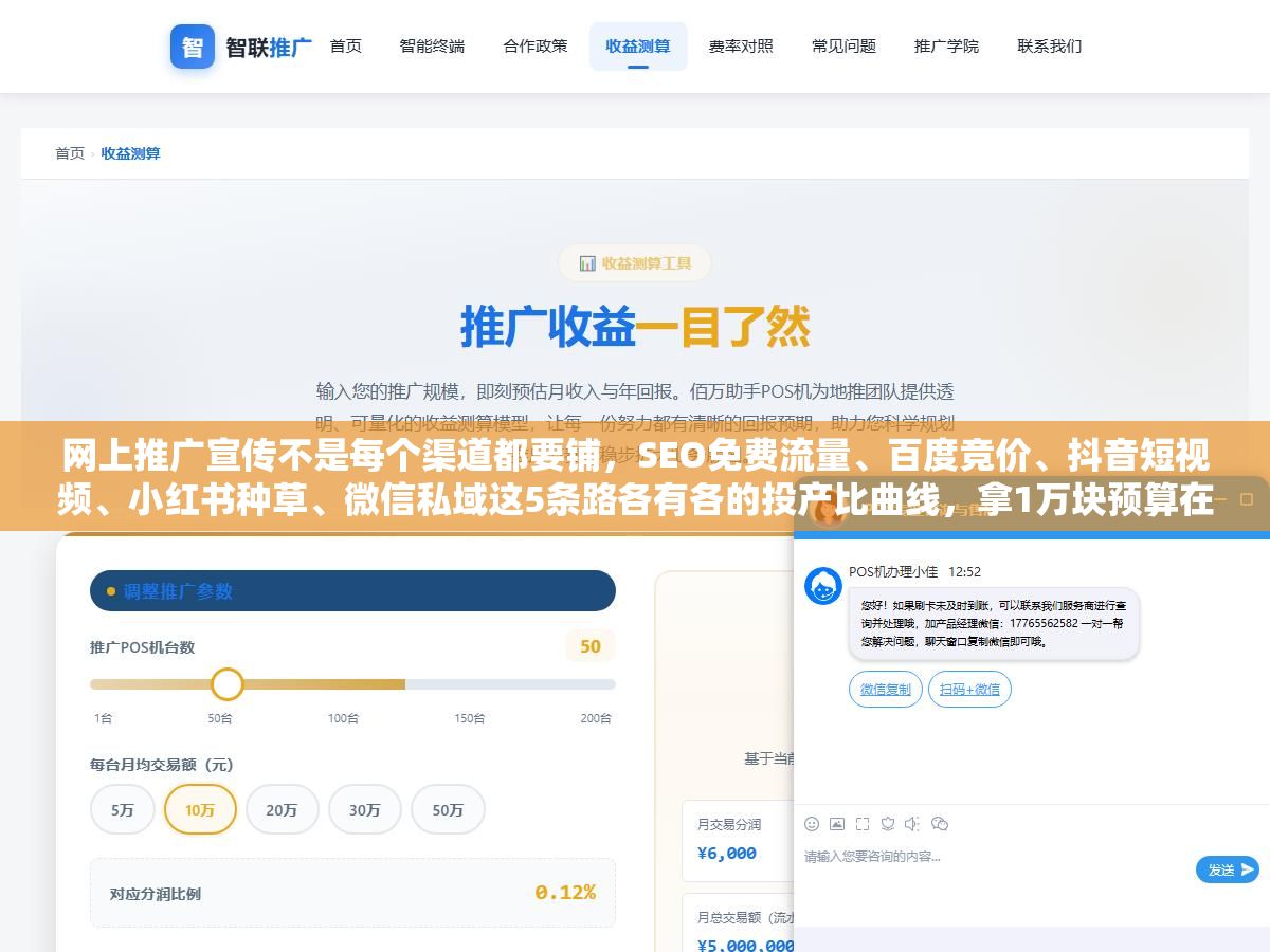 网上推广宣传不是每个渠道都要铺,SEO免费流量、百度竞价、抖音短视频、小红书种草、微信私域这5条路各有各的投产比曲线,拿1万块预算在3个渠道各试了3天,发现同一个产品百度长尾词一个线索成本11块,抖音信息流要47块,选错渠道不是浪费钱是把钱往水里扔 1 - 网上推广宣传不是每个渠道都要铺,SEO免费流量、百度竞价、抖音短视频、小红书种草、微信私域这5条路各有各的投产比曲线,拿1万块预算在3个渠道各试了3天,发现同一个产品百度长尾词一个线索成本11块,抖音信息流要47块,选错渠道不是浪费钱是把钱往水里扔 - UC建站系统