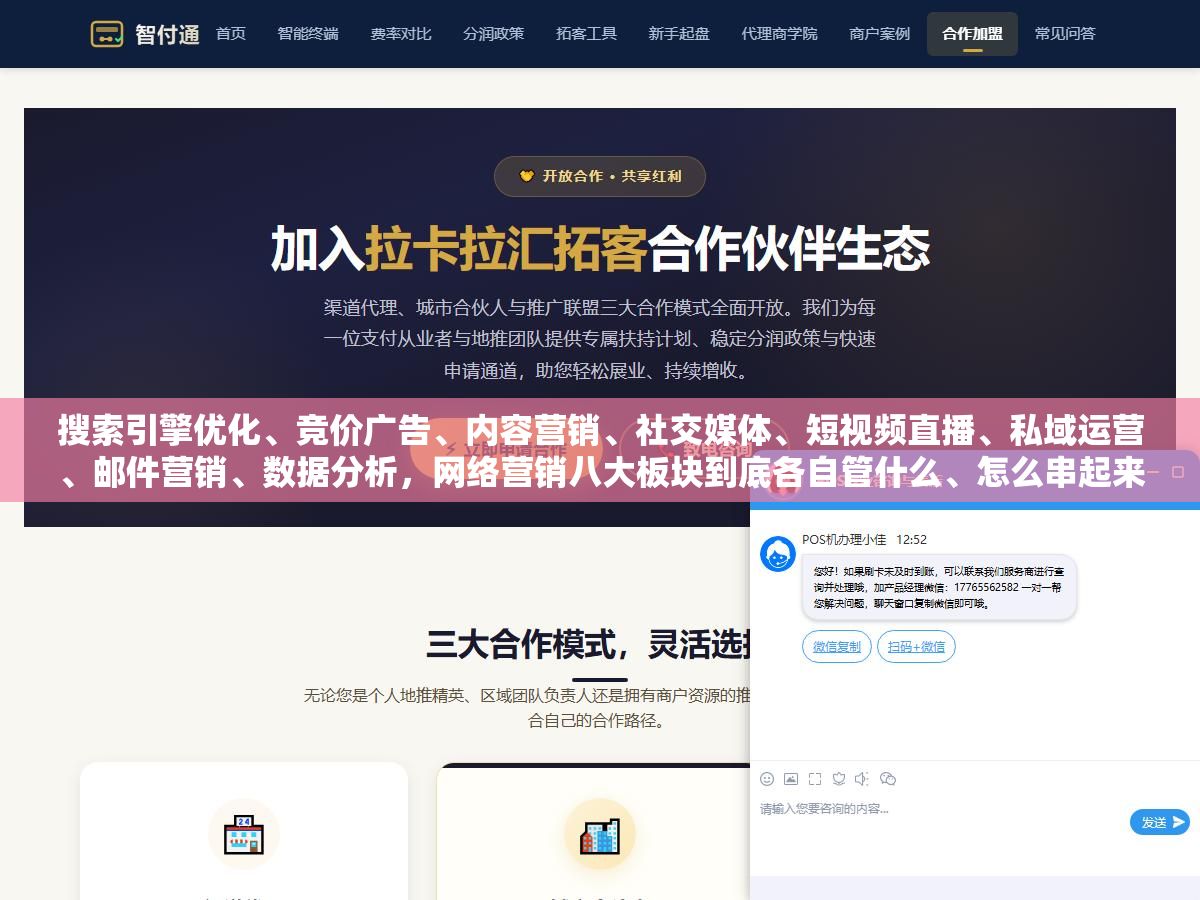 3 - 搜索引擎优化、竞价广告、内容营销、社交媒体、短视频直播、私域运营、邮件营销、数据分析，网络营销八大板块到底各自管什么、怎么串起来用、2026年哪些在贬值哪些在升值 - UC建站系统