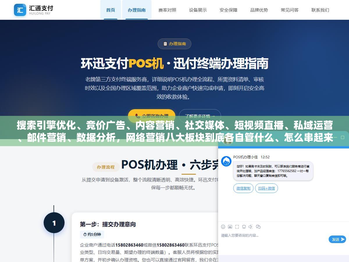 1 - 搜索引擎优化、竞价广告、内容营销、社交媒体、短视频直播、私域运营、邮件营销、数据分析，网络营销八大板块到底各自管什么、怎么串起来用、2026年哪些在贬值哪些在升值 - UC建站系统