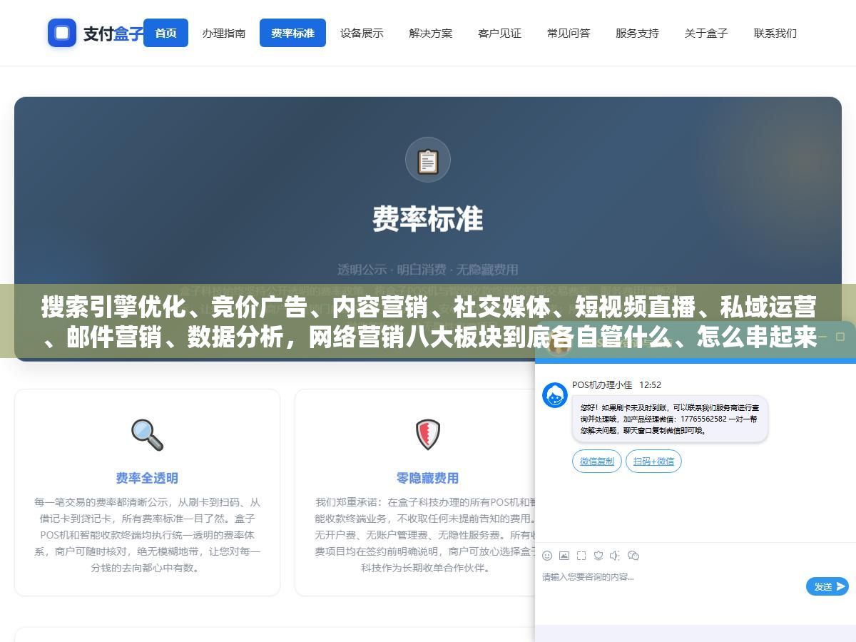 2 - 搜索引擎优化、竞价广告、内容营销、社交媒体、短视频直播、私域运营、邮件营销、数据分析，网络营销八大板块到底各自管什么、怎么串起来用、2026年哪些在贬值哪些在升值 - UC建站系统