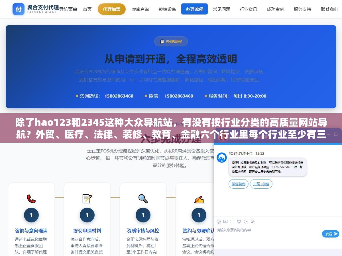 1 - 除了hao123和2345这种大众导航站，有没有按行业分类的高质量网站导航？外贸、医疗、法律、装修、教育、金融六个行业里每个行业至少有三四个从业者每天必开的网站，不知道这些等于每天在浪费时间手动搜 - UC建站系统