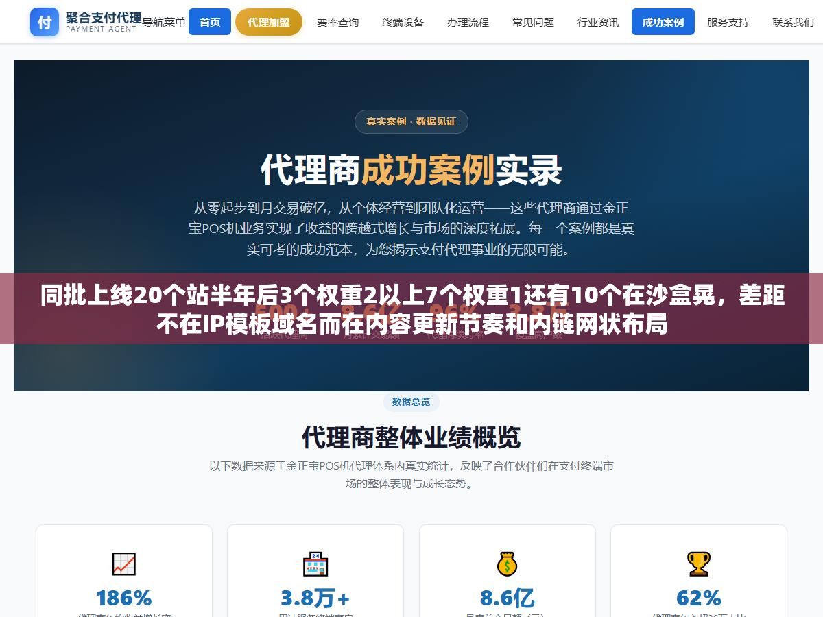 同批上线20个站半年后3个权重2以上7个权重1还有10个在沙盒晃,差距不在IP模板域名而在内容更新节奏和内链网状布局 2 - 同批上线20个站半年后3个权重2以上7个权重1还有10个在沙盒晃,差距不在IP模板域名而在内容更新节奏和内链网状布局 - UC建站系统