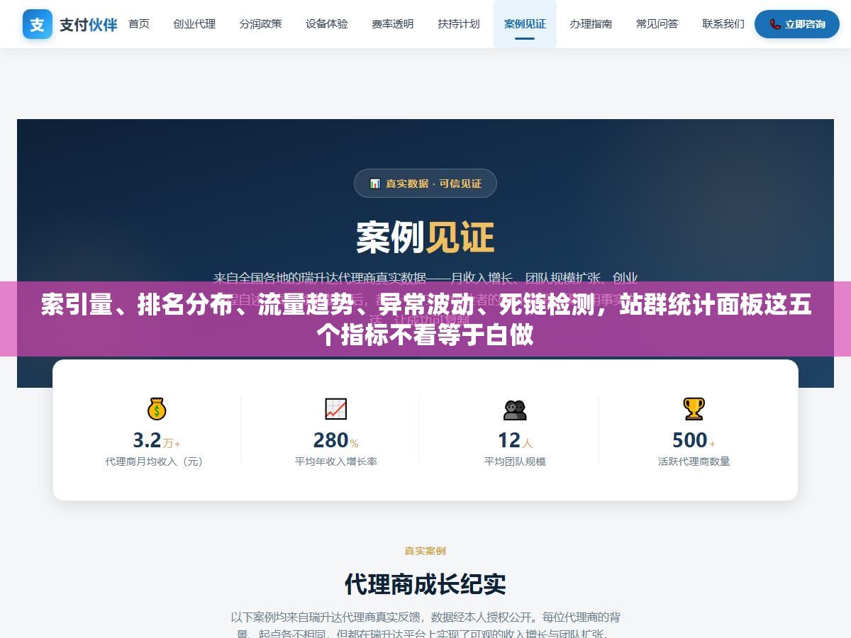 索引量、排名分布、流量趋势、异常波动、死链检测,站群统计面板这五个指标不看等于白做 1 - 索引量、排名分布、流量趋势、异常波动、死链检测,站群统计面板这五个指标不看等于白做 - UC建站系统