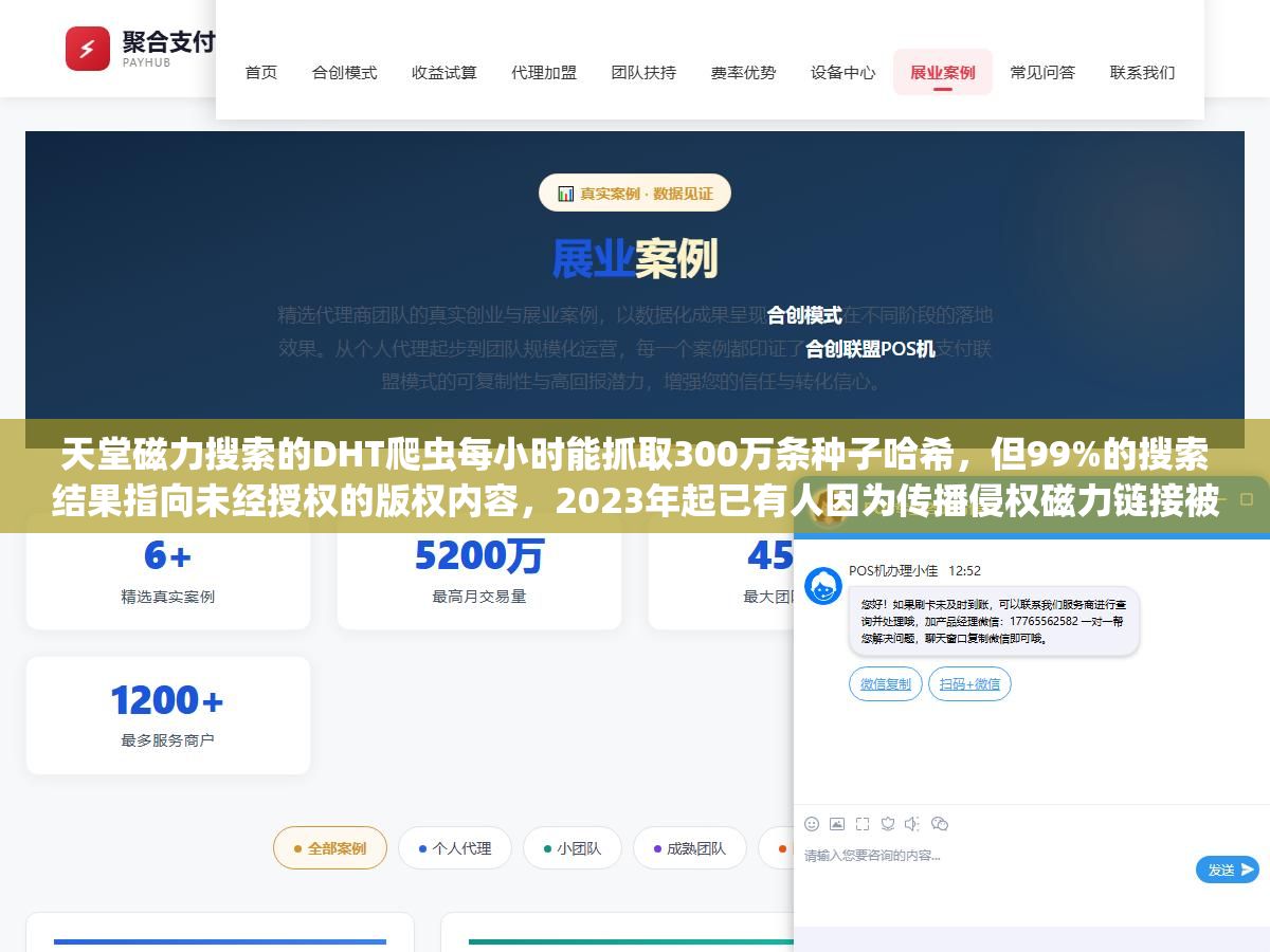2 - 天堂磁力搜索的DHT爬虫每小时能抓取300万条种子哈希，但99%的搜索结果指向未经授权的版权内容，2023年起已有人因为传播侵权磁力链接被法院判罚，用之前先搞清楚Magnet URI协议的三层技术原理和两条法律红线 - UC建站系统