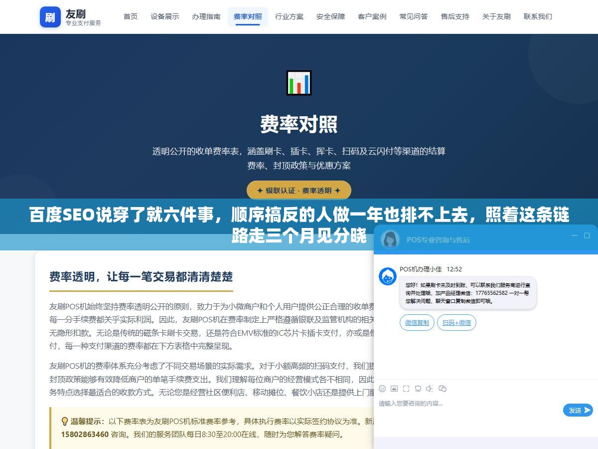 2 - 百度SEO说穿了就六件事，顺序搞反的人做一年也排不上去，照着这条链路走三个月见分晓 - UC建站系统